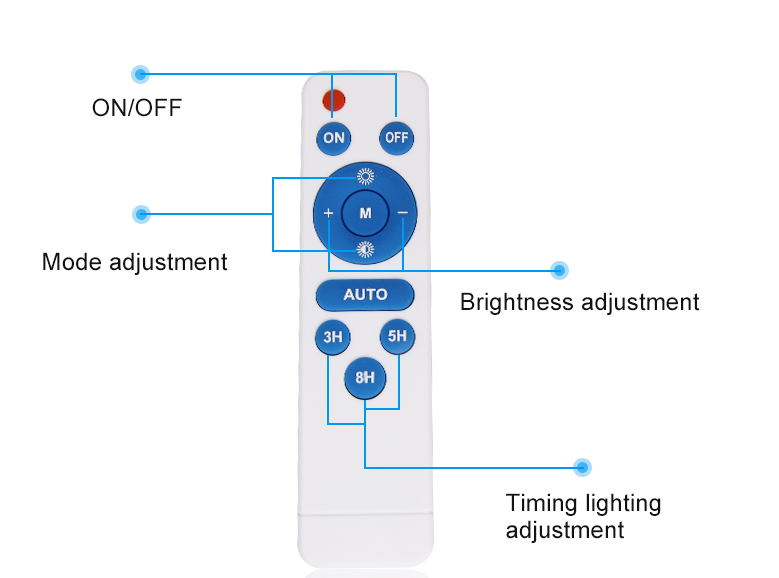 Super Bright IP66 Waterproof 300W Outdoor LED Solar Panel Flood Lights