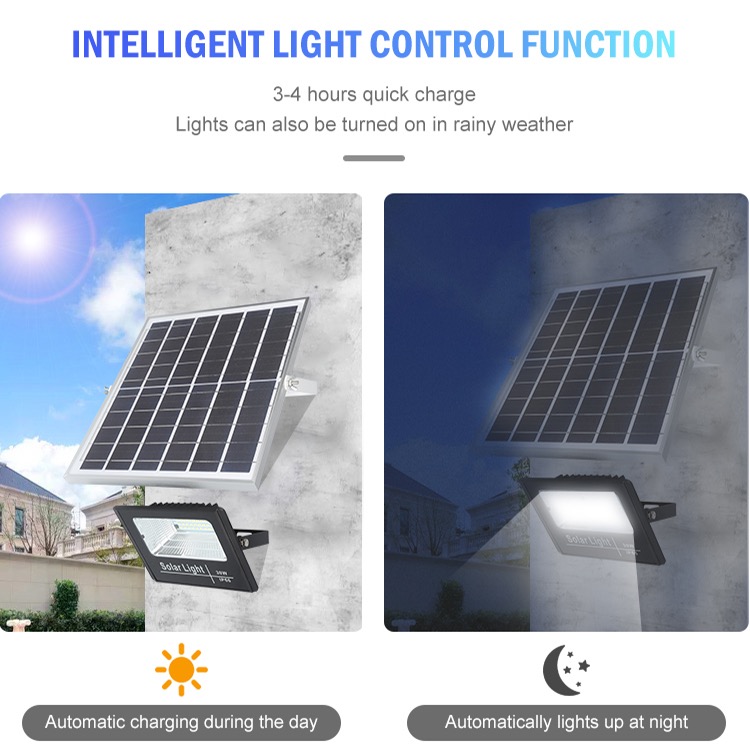  CE Certificate IP65 40W Aluminium Outdoor Solar Powered Motion Sensor Flood Lights